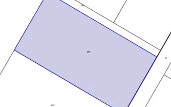 Land for building