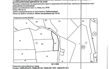Auction image Парцел (ПИ, УПИ, двор)