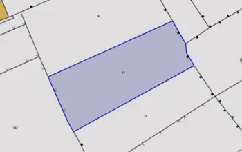 Land for building