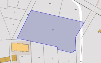 Land for building