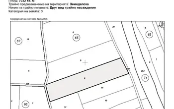 Auction image Земеделска земя/имот, ферма, парник/оранжерия