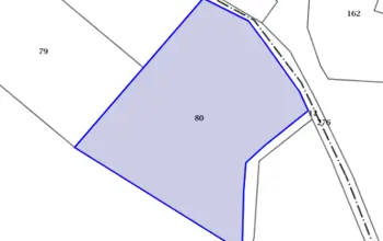 Land for building