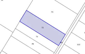 Land for building