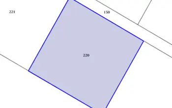 Land for building