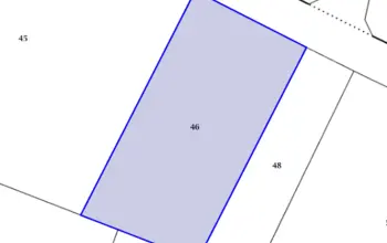 Land for building