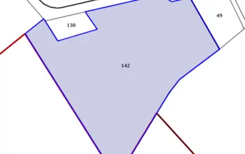 Land for building