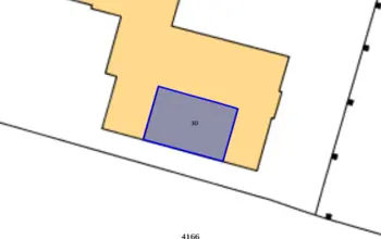 Land for building