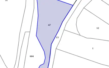 Land for building