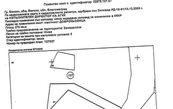 Земеделска земя, ферма