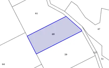 Land for building