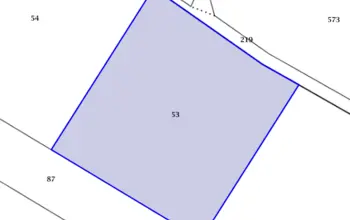 Land for building