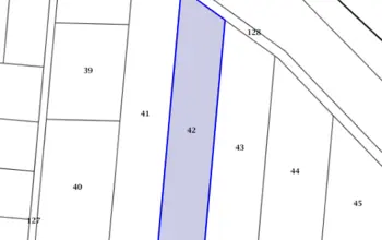 Land for building