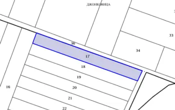 Land for building