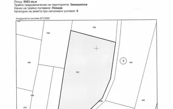 Земеделска земя, ферма