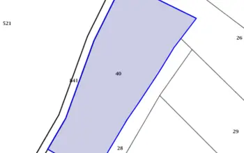 Land for building