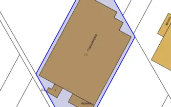 Land for building