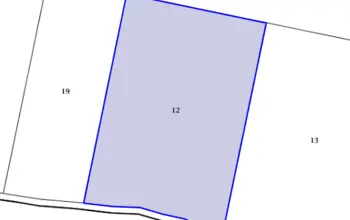 Land for building