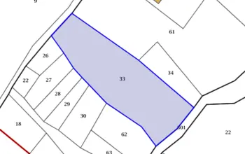 Land for building