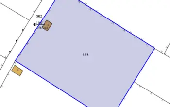 Land for building