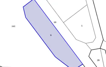 Land for building