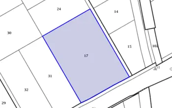 Land for building