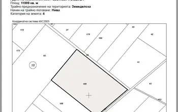 Auction image Магазин