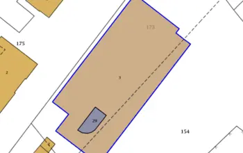 Land for building