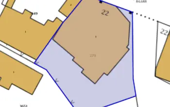 Land for building