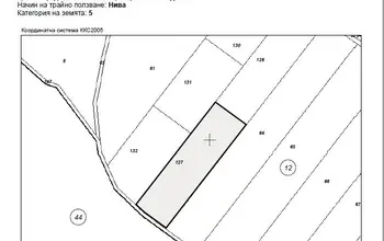 Auction image Farmland