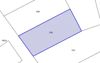 Land for building