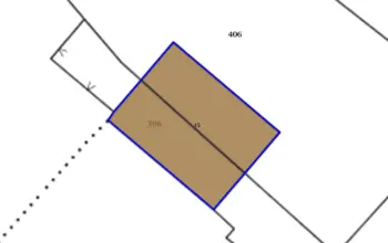 Land for building