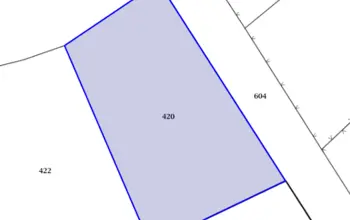 Land for building