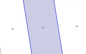 Land for building
