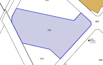 Land for building