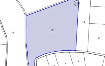 Land for building