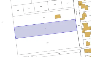 Land for building