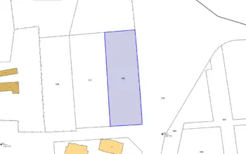 Land for building