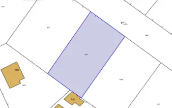 Land for building