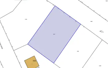 Land for building