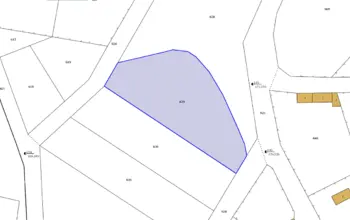 Land for building