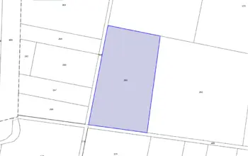 Land for building