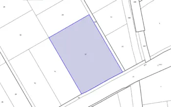 Land for building