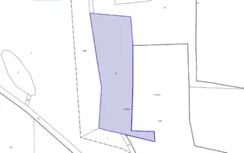 Land for building