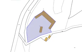 Land for building