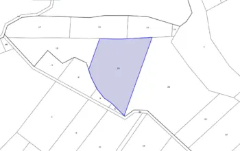 Land for building