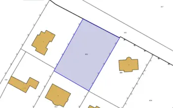 Land for building