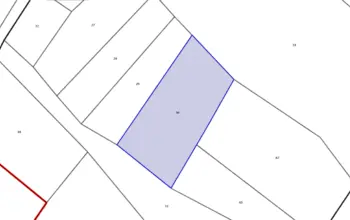 Land for building