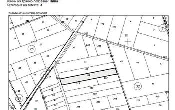 Auction image Farmland