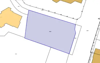 Land for building