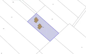 Land for building